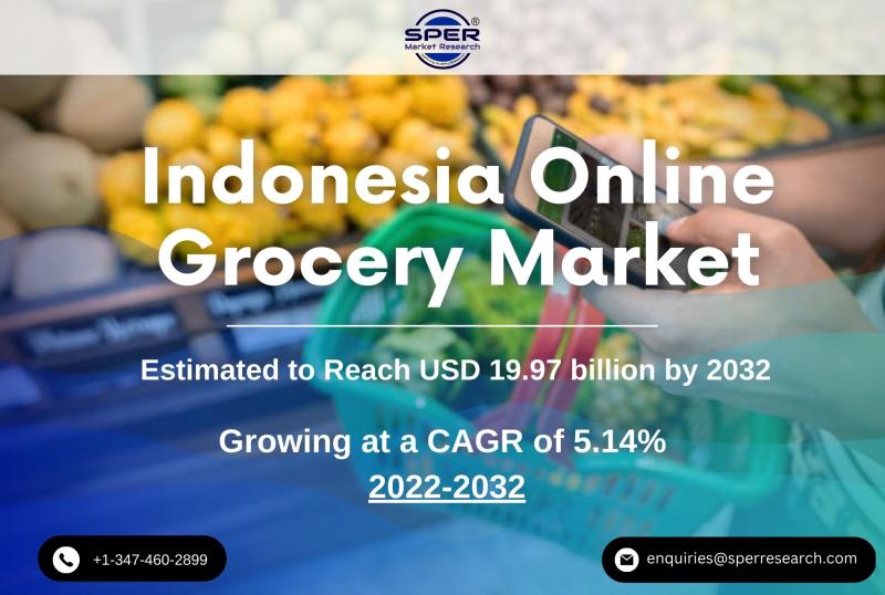 Indonesia Online Grocery Market Growth 2023, Under Covid-19