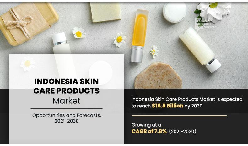 Indonesia Skin Care Products Market Share, Analysis, Trend,