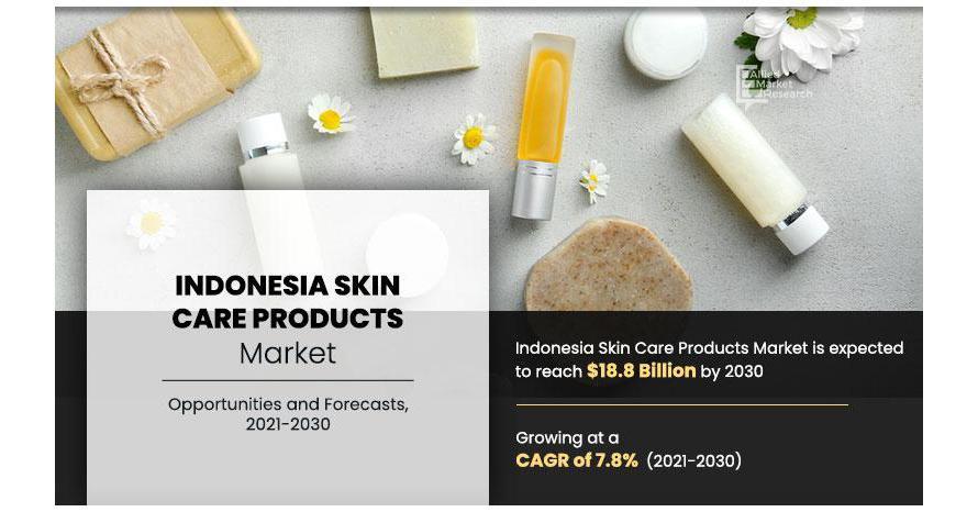 With 7.8% CAGR, Indonesia Skin Care Products Market Growth To Surpass USD 18,828.24 Million By 2030